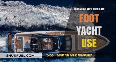 Mega Yachts: Fuel Consumption and Costs