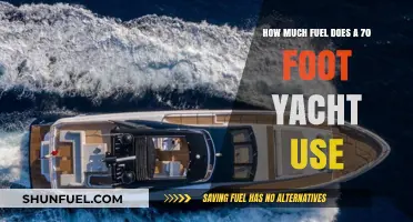 Mega Yachts: Fuel Consumption and Costs