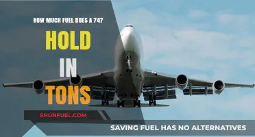 The 747's Massive Fuel Capacity: How Many Tons?
