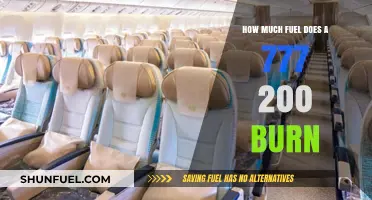 Understanding the Fuel Efficiency of Boeing's 777-200