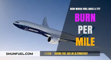 Fuel Efficiency of the Boeing 777: Miles Per Gallon