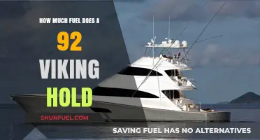 Viking 92 Fuel Capacity: How Much Can It Hold?