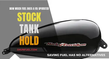 Harley-Davidson Sportster: Fuel Tank Capacity and Efficiency