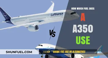 Understanding the Fuel Efficiency of the Airbus A350