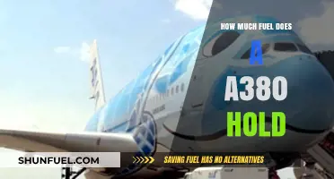Superjumbo Fuel Efficiency: A380's Massive Tank Capacity