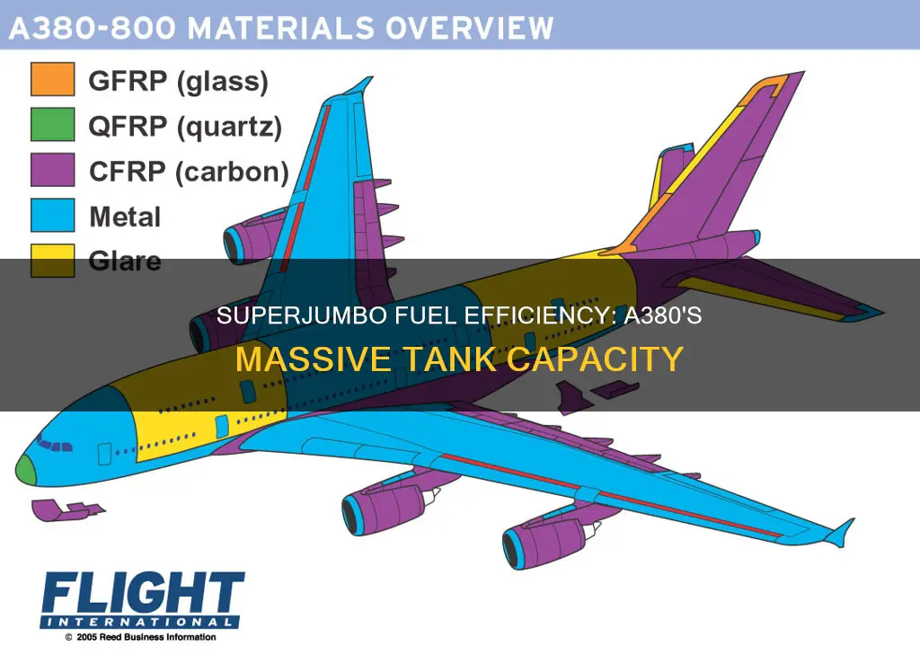 how much fuel does a a380 hold