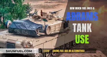 Fuel Consumption of the Abrams Tank: How Much?