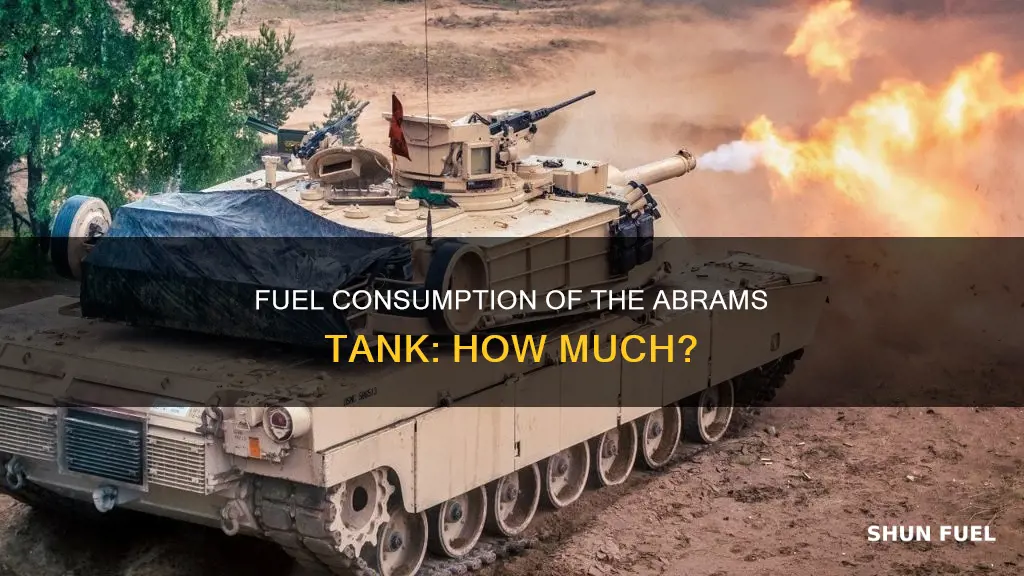 how much fuel does a abrams tank use