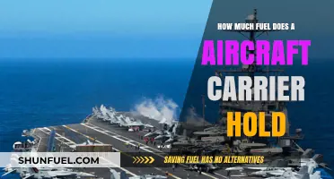 Aircraft Carrier Fuel Capacity: How Much Do They Hold?