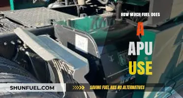 APU Fuel Consumption: Understanding Usage and Efficiency in Aircraft Operations