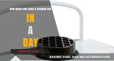 Athanor Fuel Consumption: How Much in a Day?