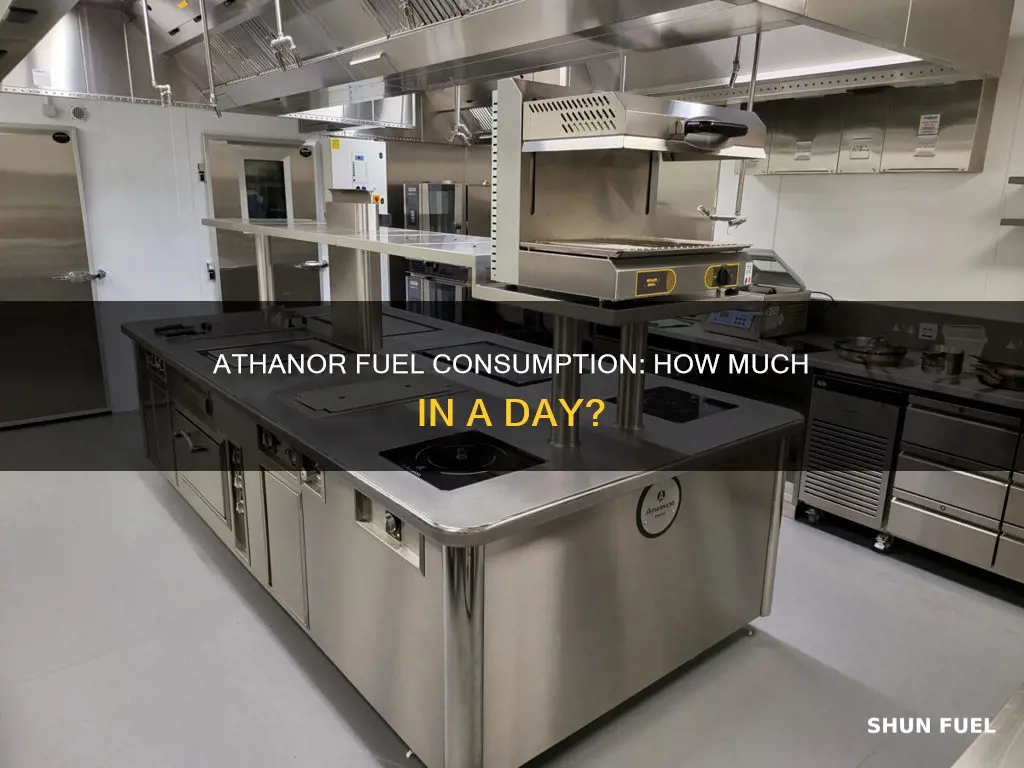 how much fuel does a athanor use in a day