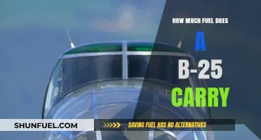 Fuel Capacity of the Iconic B-25 Bomber
