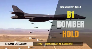 Strategic B-1 Bomber: Fuel Capacity and Range Secrets