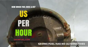 Fuel Consumption of the B-17: Hourly Breakdown