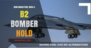 The B-2 Bomber's Fuel Capacity: A Strategic Advantage