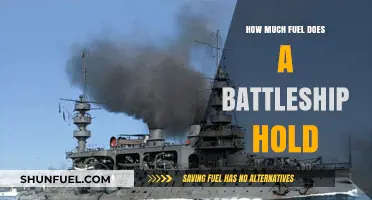 Battleships' Fuel Capacities: How Much Do They Hold?