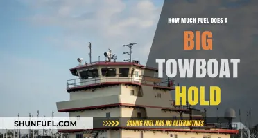 Exploring the Fuel Capacity of Large Towboats