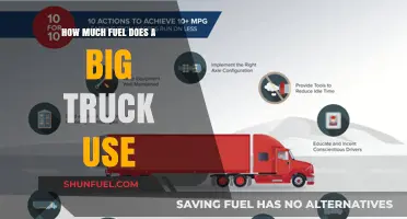 Trucking Fuel Efficiency: How Much Fuel Do Big Trucks Consume?