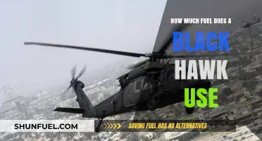 Black Hawk Fuel Efficiency: How Much Does It Consume?