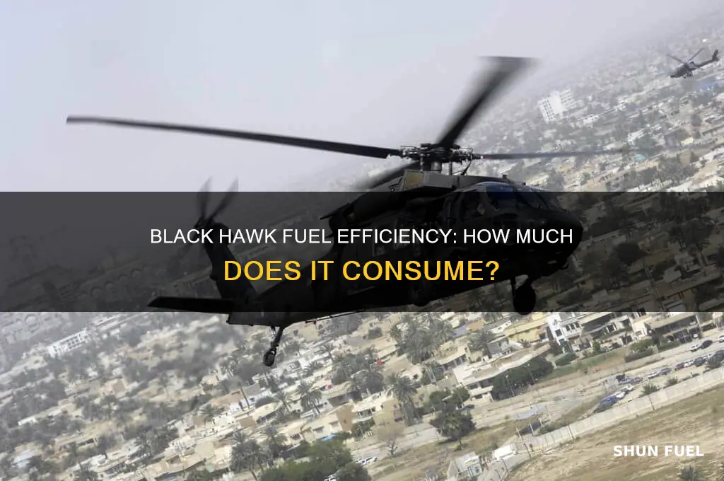 how much fuel does a black hawk use