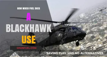 Blackhawk Fuel Efficiency: How Much Does It Really Use?