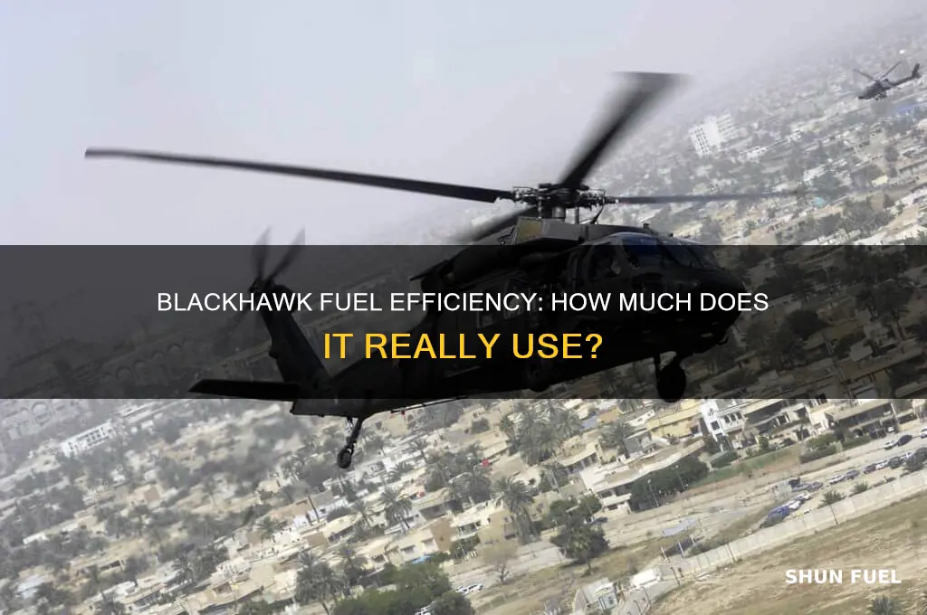 how much fuel does a blackhawk use