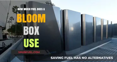 Understanding the Fuel Efficiency of Bloom Energy Servers