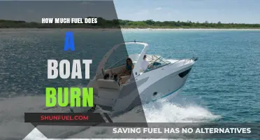 Understanding Boat Fuel Efficiency: Burning Questions Answered