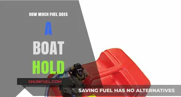 The Fuel Capacity of Boats Explained