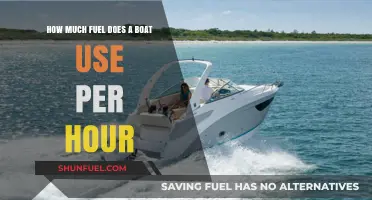 Understanding Boat Fuel Consumption: Hourly Usage Explained