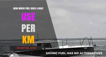 Understanding Boat Fuel Efficiency: How Far Can You Go?