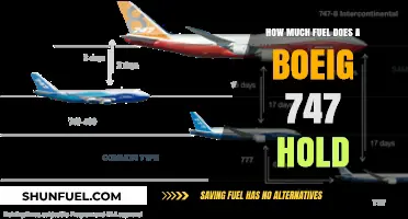 The Massive Fuel Capacity of Boeing 747s