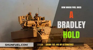 Bradley Fighting Vehicles: Fuel Capacity and Performance