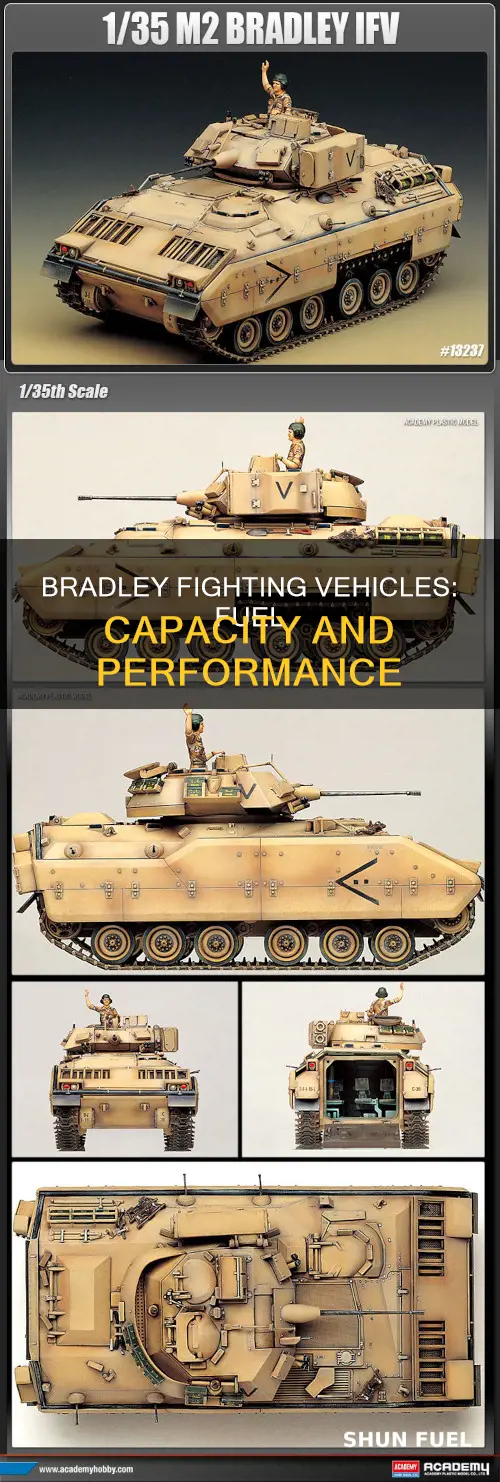 how much fuel does a bradley hold