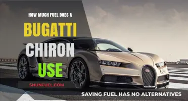 The Bugatti Chiron's Thirst for Fuel Explained
