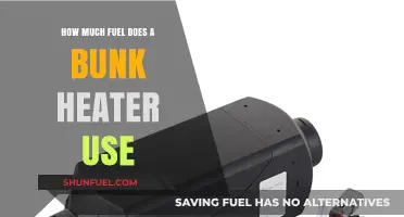 Bunk Heaters: Fuel Consumption and Efficiency Explained
