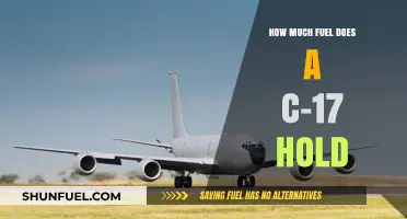 The C-17's Fuel Capacity: How Much Can It Hold?
