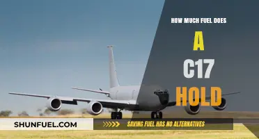 The C-17's Fuel Capacity: Understanding Its Impressive Range