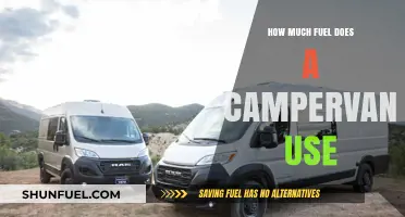 Campervan Fuel Efficiency: How Much is Too Much?