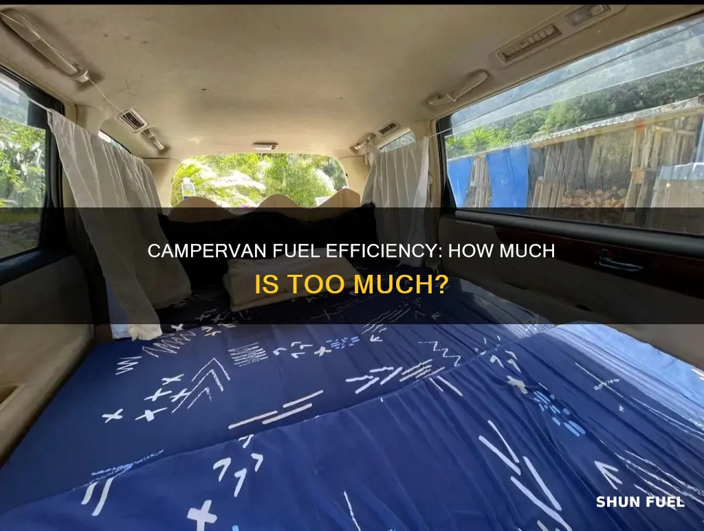 how much fuel does a campervan use