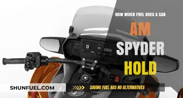 Can-Am Spyder Fuel Capacity: How Much Can It Hold?