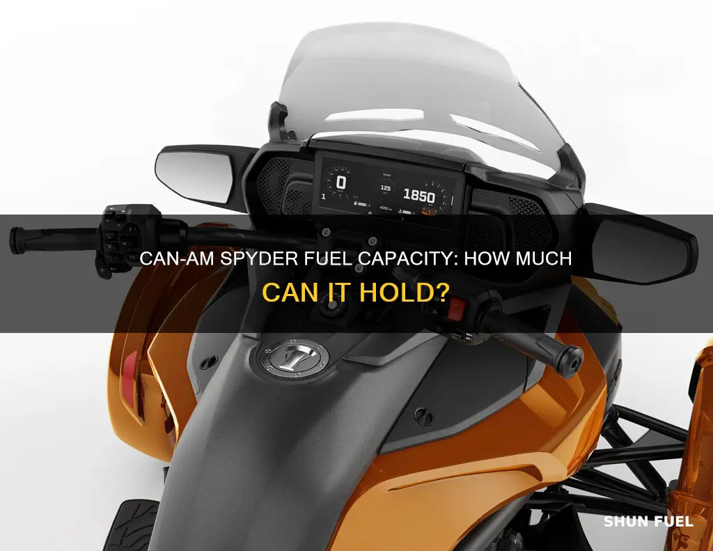 how much fuel does a can am spyder hold