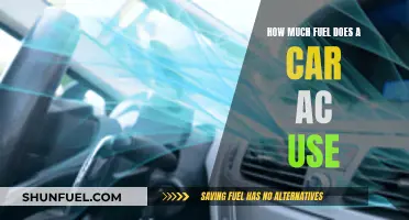 Fuel Efficiency: Impact of Car AC Usage