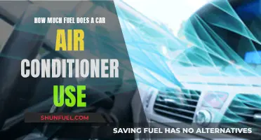 Fuel Efficiency: Impact of Car Air Conditioners