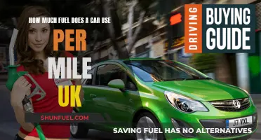 UK Car Fuel Efficiency: Miles Per Gallon Explained