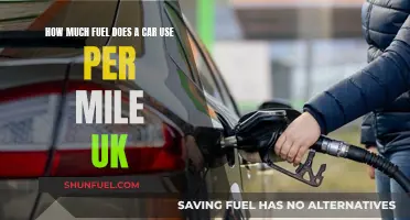 Fuel Efficiency: UK Cars' Mileage and Consumption Rates