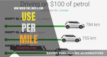 Understanding Your Car's Fuel Efficiency: Miles Per Gallon