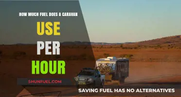 Caravan Fuel Efficiency: Hourly Consumption Explored