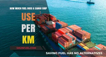 Cargo Ships: Fuel Efficiency and Consumption Rates